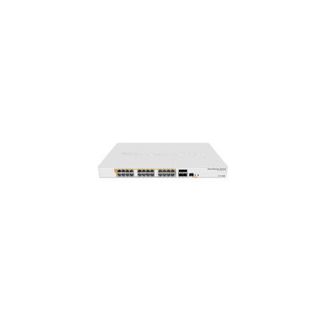 MikroTik Cloud Router Switch CRS328-24P-4S+RM - Switch - L3 - Managed - 24 x 10 / 100 / 1000 (PoE) + 4 x 10 Gigabit SFP+ - rack-mountable - PoE+ (450 W) - 0