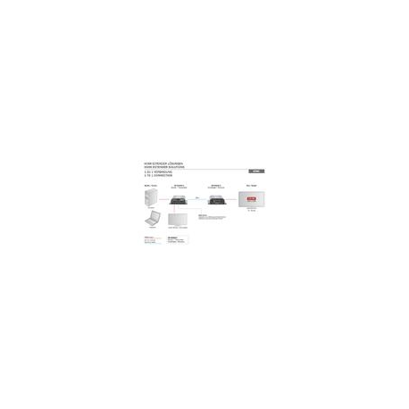 DIGITUS Professional DS-55100-1 HDMI Extender Set, Full HD - Video / audio extender - up to 50 m - 3