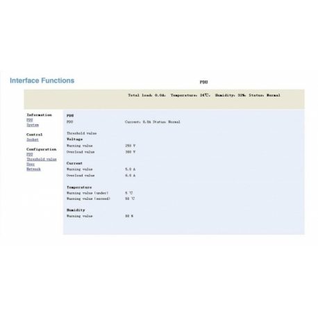 Intellinet 19" Intelligent 8-Port PDU, 19" Rackmountable C13 Intelligent Power Distribution Unit; Monitors Power, Temperature and Humidity - Power distribution unit (rack-mountable) - AC 110-240 V - Ethernet - input: IEC 60320 C20 - output connectors: 8 (IEC 60320 C13) - 19" - 4