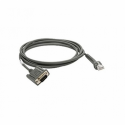 Zebra - Serial cable - DB-9 (F) to DB-9 (F) - 2.8 m - for Symbol LI3608; Digital Scanner DS3608; Zebra DS3608, DS3678, LI3608, LI3678