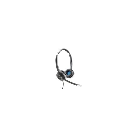 Cisco 532 Wired Dual - Headset - on-ear - wired - for IP Phone 6841, 6851, 7821, 7841, 7861, 8811, 8841, 8845, 8851, 8861, 8865, 8865NR - 0