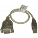 ATEN UC232A - Serial adapter - USB - RS-232