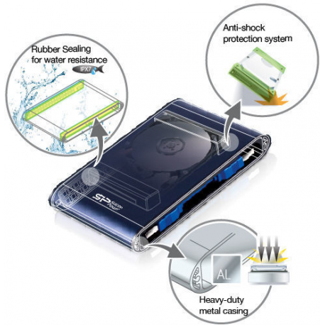 SILICON POWER Armor A80 - Hard drive - 2 TB - external (portable) - 2.5" - USB 3.0 - blue - 4