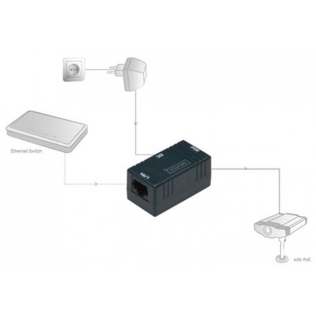 DIGITUS Professional Passive PoE wall mount box DN-95002 - PoE injector - 1