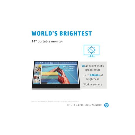 HP E14 G4 - LED monitor - 14" - portable - 1920 x 1080 Full HD (1080p) @ 60 Hz - IPS - 400 cd / m² - 800:1 - 5 ms - 2xUSB-C - sliver stand - 13