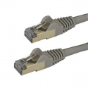 StarTech.com 7.5m CAT6A Ethernet Cable, 10 Gigabit Shielded Snagless RJ45 100W PoE Patch Cord, CAT 6A 10GbE STP Network Cable w / Strain Relief, Grey, Fluke Tested / UL Certified Wiring / TIA - Category 6A - 26AWG (6ASPAT750CMGR) - Patch cable - RJ-45 (M) to RJ-45 (M) - 7.5 m - STP - CAT 6a - molded, snagless - grey
