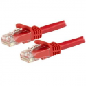 StarTech.com 1.5m CAT6 Ethernet Cable, 10 Gigabit Snagless RJ45 650MHz 100W PoE Patch Cord, CAT 6 10GbE UTP Network Cable w / Strain Relief, Red, Fluke Tested / Wiring is UL Certified / TIA - Category 6 - 24AWG (N6PATC150CMRD) - Patch cable - RJ-45 (M) to RJ-45 (M) - 1.5 m - UTP - CAT 6 - snagless - red