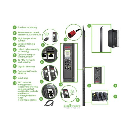 APC Rack PDU 9000 Switched APDU9981EU3 - Power distribution unit (rack-mountable) - AC 230 V - 11 kW - 11000 VA - 3-phase - Ethernet 10/100/1000 - input: IEC 60309 16A - output connectors: 24 (3 x IEC 60320 C19, 21 x IEC 60320 C13) - 0U - 1.83 m - black - for P/N: SMX1500RM2UCNC, SMX750CNC - 1