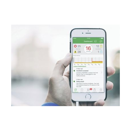 EcoStruxure IT Expert - Subscription licence (5 years) - 1250 nodes - 2
