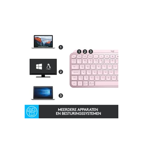Logitech MX Keys Mini - Keyboard - backlit - Bluetooth - QWERTY - US - rose - 6