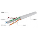 cablexpert - Bulk cable - 305 m - UTP - CAT 6 - solid - grey