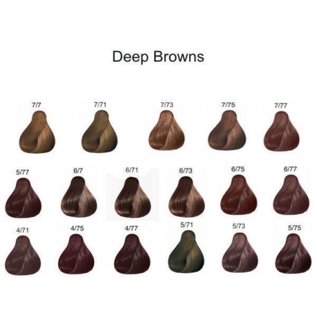 Ergotron LiFeKinnex 4-Bay Charger - Battery charger - 4 output connectors - Switzerland - for P / N: 98-246 - 1