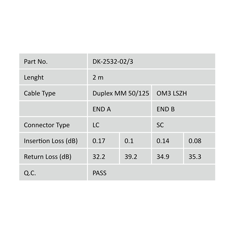 DIGITUS - Patch cable - LC multi-mode (M) to SC multi-mode (M) - 2 m - fibre optic - 50  /  125 micron - OM3 - booted, halogen-free - aqua - 3