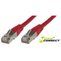 MicroConnect - Network cable - RJ-45 (M) to RJ-45 (M) - 7 m - screened shielded twisted pair (SSTP) - CAT 6 - halogen-free - red