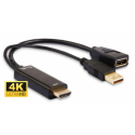 MicroConnect - Video converter - HDMI - DisplayPort