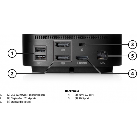 HP - Essential - docking station - USB-C - HDMI, 2 x DP - 120 Watt - Europe - for Apple MacBook Air (Early 2020, Late 2020); Dell Latitude 7420; Google Pixelbook Go - 2