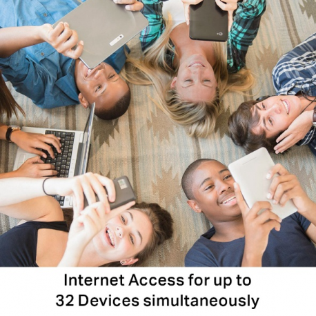 TP-LINK TL-MR6400 - Wireless router - WWAN - 4-port switch - 802.11b / g / n - 2.4 GHz - 4