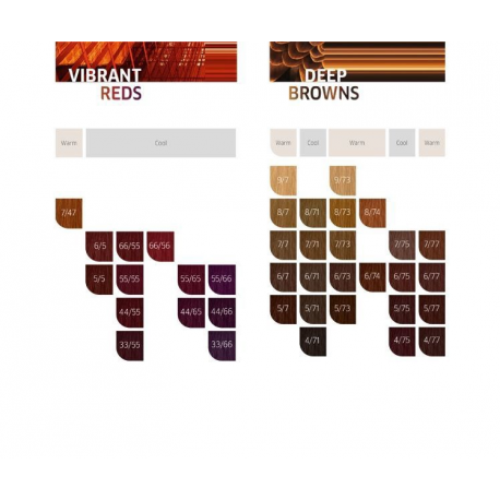 TerraTec CONCERT BT NEO - Speaker - for portable use - wireless - Bluetooth - 4 Watt - pink - 3