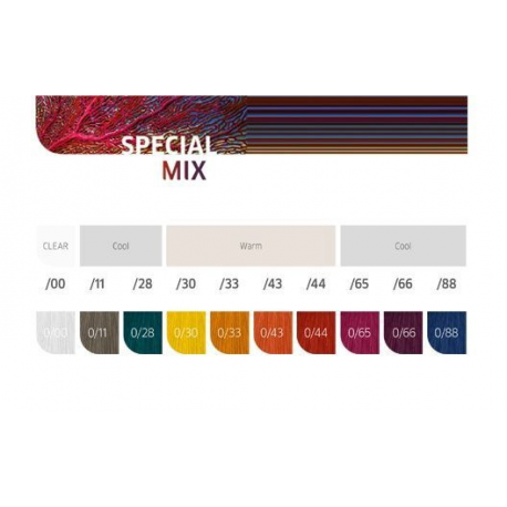 TerraTec CONCERT BT NEO - Speaker - for portable use - wireless - Bluetooth - 4 Watt - pink - 5