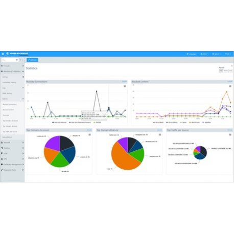 LANCOM R&S Unified Firewalls - Full Licence (1 year) - for R&S Unified Firewall UF-60 - 2