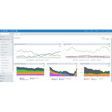 LANCOM R&S Unified Firewalls - Full Licence (5 years) - for R&S Unified Firewall UF-760 - 2