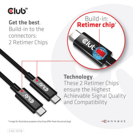 Club 3D - USB cable - 24 pin USB-C (M) to 24 pin USB-C (M) - USB4 Gen3x2 - 48 V - 5 A - 2 m - 8K60Hz support, bi-directional, extended power range (EPR), USB Power Delivery (240W), up to 40 Gbps data transfer rate - 1