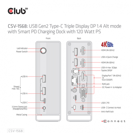 Club 3D - Docking station - USB-C - VGA, 2 x HDMI, DP - GigE - 120 Watt - 7