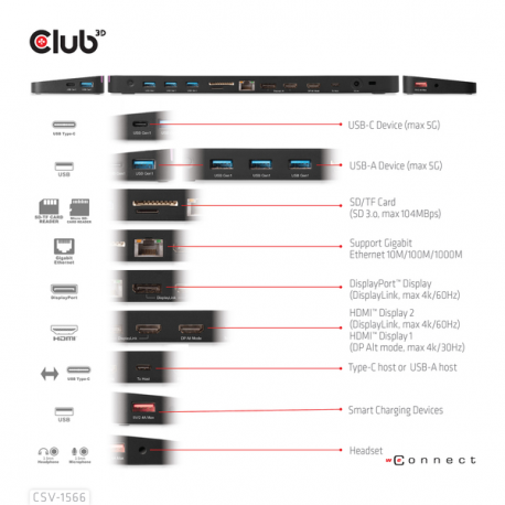 Club 3D - Docking station - USB-C - 2 x HDMI, DP - GigE - 120 Watt - 4