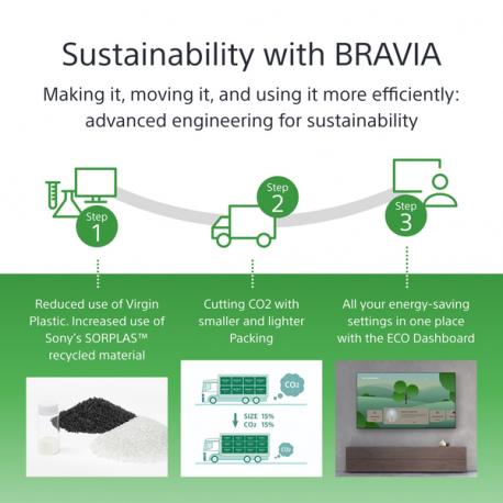 Sony Bravia Professional Displays FW-55BZ40L - 55" Diagonal Class BZ40L Series LED-backlit LCD display - digital signage - Android TV - 4K UHD (2160p) 3840 x 2160 - HDR - Direct LED - 5