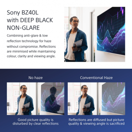 Sony Bravia Professional Displays FW-55BZ40L - 55" Diagonal Class BZ40L Series LED-backlit LCD display - digital signage - Android TV - 4K UHD (2160p) 3840 x 2160 - HDR - Direct LED - 14