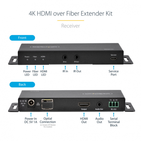 StarTech.com 4K HDMI over Fiber Extender Kit, 4K 60Hz up to 3300ft / 1km (Single Mode) or 1000ft / 300m (Multimode) LC Fiber Optic, HDR / HDCP, Audio / RS232 / IR Extender, HDMI Video Extender - Transmitter and Receiver Kit (ST121HD20FXA2) - Video / audio / infrared / network extender - HDMI - over fibre optic - fibre optic - up to 1 km - 1