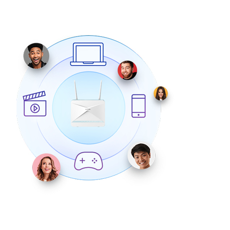 D-Link EAGLE PRO AI G416 - Wireless router - 3-port switch - GigE - 802.11a / b / g / n / ac / ax - Dual Band - 3G, 4G - 6