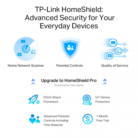 TP-Link Archer AXE75 V1 - Wireless router 4-port switch - 1GbE - Wi-Fi 6E - Multi-Band - 4