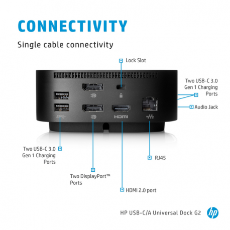 HP USB-C Dock G5 - Docking station - USB-C - GigE - 100 Watt - United Kingdom - for EliteBook 830 G6; Pavilion x360 Laptop; Pro Mobile Thin Client mt440 G3 - 13