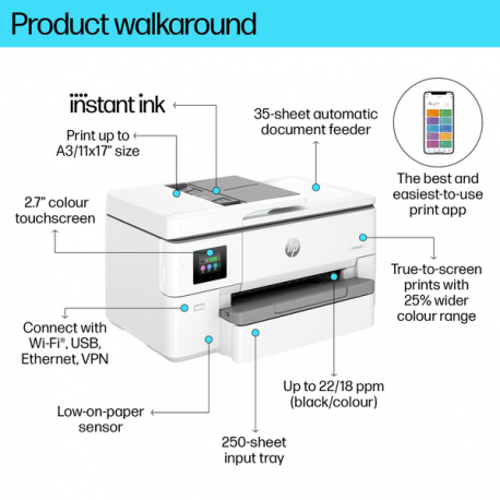 HP Officejet Pro 9720e Wide Format All-in-One - Multifunction printer - colour - ink-jet - A3 / Ledger (297 x 432 mm) (original) - A3 (media) - up to 18 ppm (copying) - up to 22 ppm (printing) - 250 sheets - USB 2.0, LAN, Wi-Fi(ac), Bluetooth - cement - 15