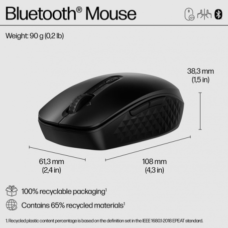 HP 425 - Mouse - programmable - 7 buttons - wireless - Bluetooth 5.3 - black - 7