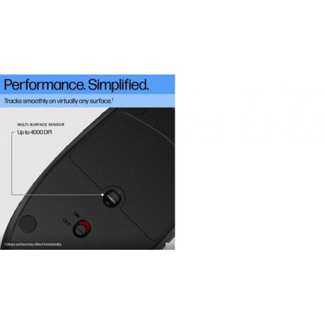 HP 425 - Mouse - programmable - 7 buttons - wireless - Bluetooth 5.3 - black - 10