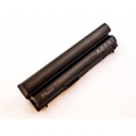 CoreParts - Laptop battery (equivalent to: Dell R8R6F, Dell MHPKF, Dell 312-1241, Dell 0F7W7V, Dell 11HYV, Dell 3W2YX, Dell 7M0N5, Dell F7W7V, Dell HGKH0, Dell RCG54, Dell 312-1381, Dell 451-11980, Dell 312-1446, Dell 451-11704, DELL J79X4, Dell 9GXD5, Dell 312-1239, Dell 451-11702, Dell 451-11703, Dell 451-11979, Dell 5X317, Dell 7FF1K, Dell 9P0W6, Dell CPXG0, Dell CWTM0, Dell F33MF, Dell FHHVX, Dell FN3PT, Dell GYKF8, Dell HJ474, Dell JN0C3, Dell K4CP5, Dell K94X6, Dell KFHT8, Dell NGXCJ, Dell RFJMW, Dell RXJR6, Dell 09K6P, Dell 823F9) - Lithium Ion - 9-cell - 6.6 Ah - for Dell Latitude E6320, E6320 N-Series
