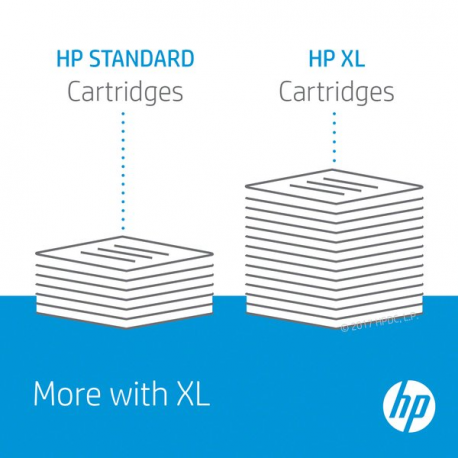 HP 364 - Cyan - original - ink cartridge - for Deskjet 35XX; Photosmart 55XX, 55XX B111, 65XX, 65XX B211, 7510 C311, B110, Wireless B110 - 18
