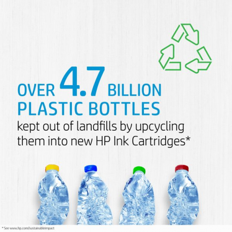 HP 364 - Cyan - original - ink cartridge - for Deskjet 35XX; Photosmart 55XX, 55XX B111, 65XX, 65XX B211, 7510 C311, B110, Wireless B110 - 44
