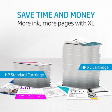 HP 364 - Cyan - original - ink cartridge - for Deskjet 35XX; Photosmart 55XX, 55XX B111, 65XX, 65XX B211, 7510 C311, B110, Wireless B110 - 58