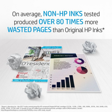 HP 364 - Cyan - original - ink cartridge - for Deskjet 35XX; Photosmart 55XX, 55XX B111, 65XX, 65XX B211, 7510 C311, B110, Wireless B110 - 67