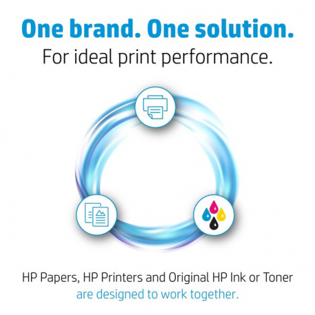 HP 364 - Cyan - original - ink cartridge - for Deskjet 35XX; Photosmart 55XX, 55XX B111, 65XX, 65XX B211, 7510 C311, B110, Wireless B110 - 71