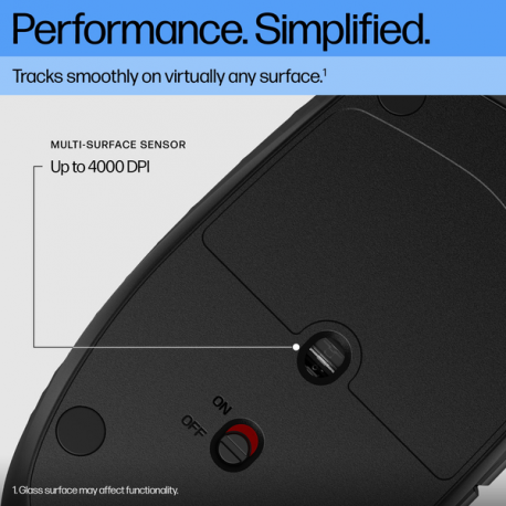 HP 420 - Mouse - programmable - wireless - 10