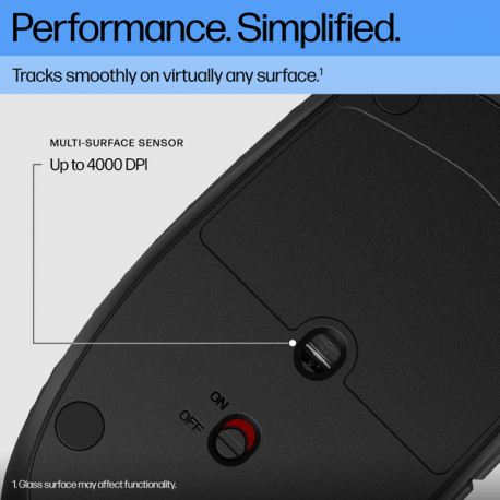 HP 420 - Mouse - programmable - wireless - 16