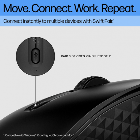 HP 420 - Mouse - programmable - wireless - 18