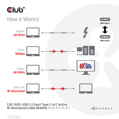 Club 3D CAC-1535 - USB cable - USB-C (M) to USB-C (M) - USB 3.2 Gen 2 / DisplayPort 1.4 - 20 V - 3 A - 5 m - active, USB Power Delivery (3A, 60W), 8K support, bi-directional - 13
