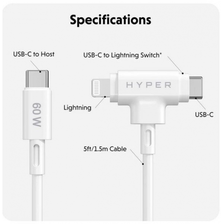HyperJuice - Lightning cable - 24 pin USB-C male to Lightning, 24 pin USB-C male - 1.5 m - white - 1