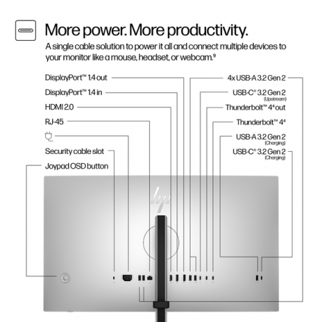 HP 727pu - Series 7 Pro - LED monitor - 27" - 2560 x 1440 QHD @ 120 Hz - IPS Black - 400 cd / m² - 2000:1 - DisplayHDR 400 - 5 ms - Thunderbolt 4, HDMI, DisplayPort - black, silver - 5