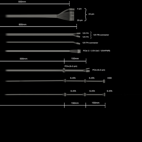 be quiet! Pure Power 12 - Power supply (internal) - ATX12V 3.1/ EPS12V 2.92 - 80 PLUS Gold - AC 100-240 V - 650 Watt - active PFC - Europe - black - 5